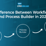 Image with text: Difference Between Workflow and Process Builder in 2025