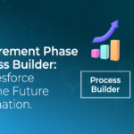 Process Builder Retirement